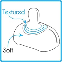 De Zakken van de melkzak, Waterdicht, Geurbewijs, Hermetisch, de Greeptribune van de Schuifritssluiting op Pakket 5