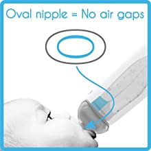 De Zakken van de melkzak, Waterdicht, Geurbewijs, Hermetisch, de Greeptribune van de Schuifritssluiting op Pakket 6