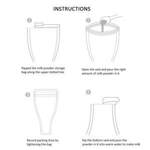 Moedermelk, de Melk van Moeders, Waterdichte Zakken, Waterdichte Zakken, de Zakken van het Geurbewijs, de Zakken van het Geurbewijs 1