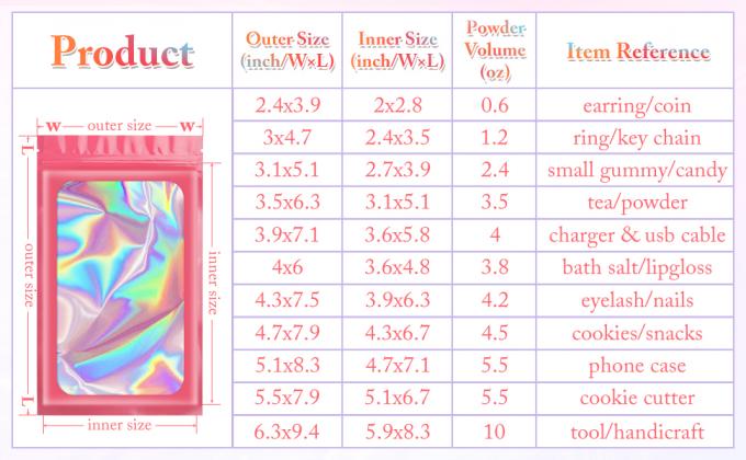 De veelvoudige Zak van Gebruikssamll, Steekproefzakken voor Partijlevering, Valse Wimpers, Schoonheidsmiddelen, Juwelen 1