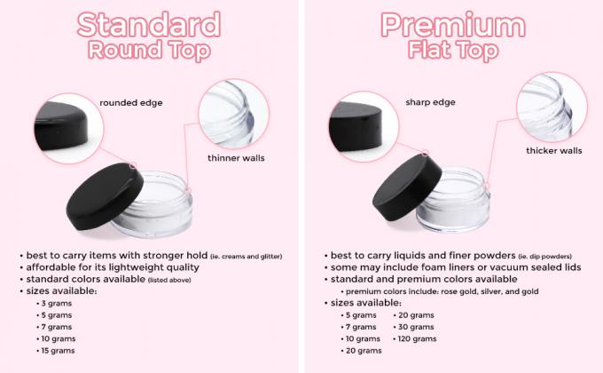 Kleine de Room Duidelijke Plastic Pot van 5g 5ml met Lege Plastic Kruik van de Schroefdeksel de Kosmetische Container 4