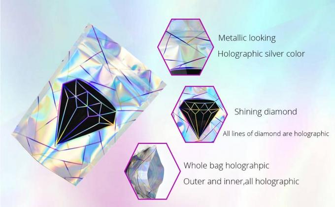 TSA Erkende Toiletry Zak, Schoonheidsmiddelen & Reistoiletries Organisator, Kwart gallongrootte, Bagage, Beurs 3