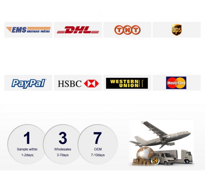 Biologisch afbreekbaar Aangepast pvc Matte Accessories Plastic Packaging Bag, Juwelenzak met Ritssluitingszak 3