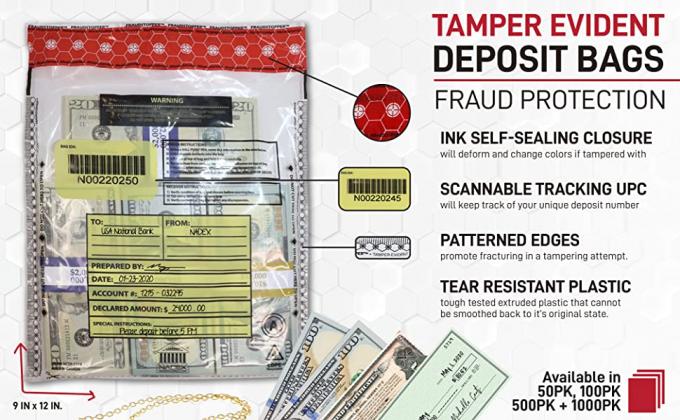 ICAO die met vrijstelling van rechten, STEBs-Zakken, de Opslag van de Douaneluchthaven, de Zakken van de Kleinhandelswinkelveiligheid, knoeit Duidelijk Bewijs verpakt 1