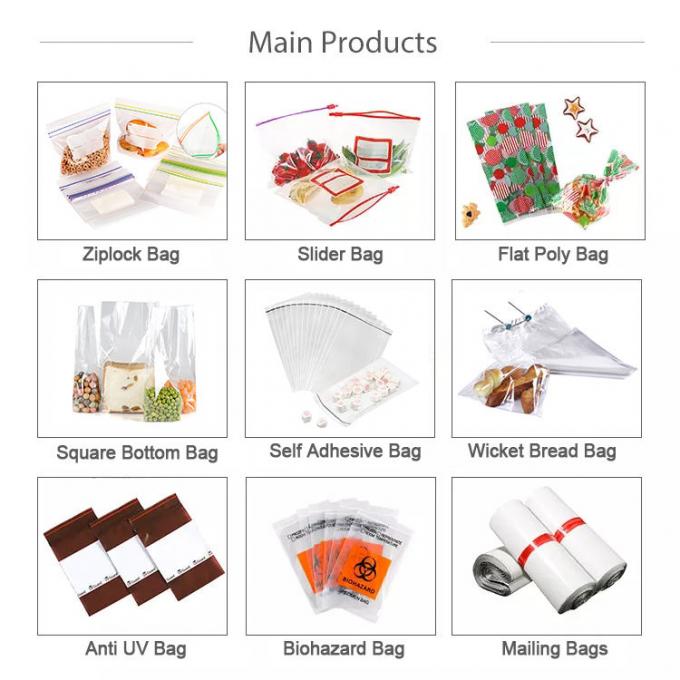 Rekupereerbare Biodegradbale-Voedsel van de de Ritssluitingszak van de Verpakkingsritssluiting van de de Diepvriezeropslag Opnieuw te gebruiken de Ritssluitingszakken voor Koelkast 5