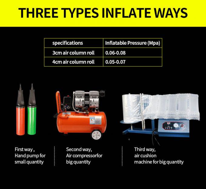 De opblaasbare Laptop Beschermende Zak van Mailer, Vervoerverpakking, de Zak van het Luchtkussen, de Zakverpakking van de Luchtkolom 7