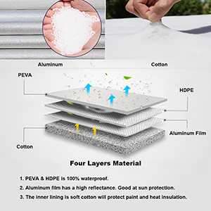 Banddekking met Handvat, Wielopslag Tote Bags, Bandtotalisator, Banddekking, de Zakken van de Wielband, Sneeuwbeschermer 5