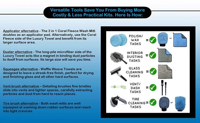 De Autowas van auto Schone Toebehoren het Schoonmaken Reeks 7 in 1 Draagbare Autowasseretteuitrusting, Borstelzwabber, Microfiber-Autohanddoek 7