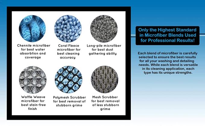 De Autowas van auto Schone Toebehoren het Schoonmaken Reeks 7 in 1 Draagbare Autowasseretteuitrusting, Borstelzwabber, Microfiber-Autohanddoek 8