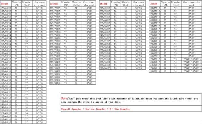 Van het het Wiel Extra Wiel van de douaneauto de Dekkingsband, Reservebanddekking, pvc, Pu, Oxford, Nylon, Pajero-Reservebanddekking 7