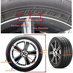 Van het het Wiel Extra Wiel van de douaneauto de Dekkingsband, Reservebanddekking, pvc, Pu, Oxford, Nylon, Pajero-Reservebanddekking 6