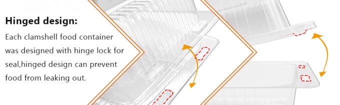 Haalt het Clamshell Scharnierende Vouwbare Pak van de Blaarsalade, Prep Luchtdichte Container van de Compartimentenmaaltijd Lunchdoos weg 6