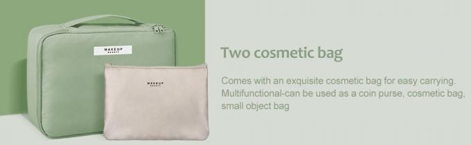 Organisator van Skincare van de reismake-up de Kosmetische, Toiletry Zak, Vouwbare Duffel Zak, Veelvoudige Opslagcompartimenten 2