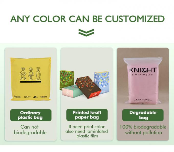 Milieuvriendelijke Ziplock zak, Schuifzak, Schuifsluiting zak, kledingzak, Ritssluiting zak, Ritssluiting zak, Ma&iuml;szetmeel zak, PLA ZAK, Kledingzakken, Composteerbaar, Biologisch afbreekbaar, Schuifsluiting Herbruikbare Zakken 0