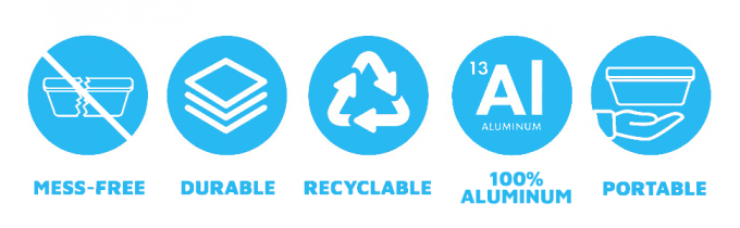 Gevormde Airelinerechthoek, de Beschikbare Containers van het Aluminiumfolie Pan, Meeneemvoedsel, de Kop van de Foliecake 3