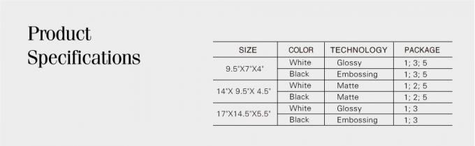 Matte Glossy Magnetic Lid Gifts, het Bewerken, Cupcake, Suikergoed, Gemakkelijke de Vakjes van het Bruidsmeisjevoorstel assembleert Vakjes 6